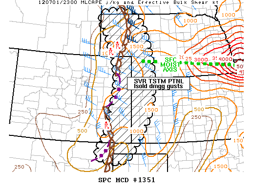 Mesoscale Discussion 1351