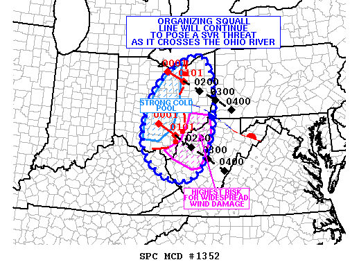 Mesoscale Discussion 1352