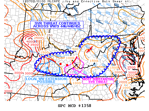 Mesoscale Discussion 1358