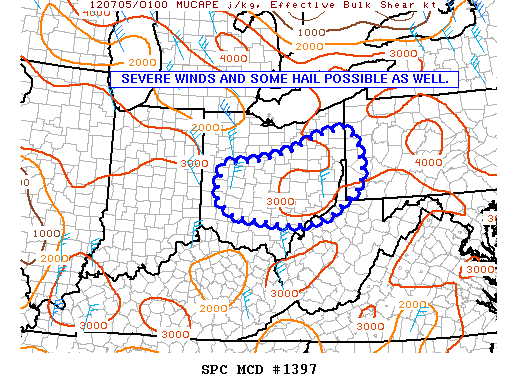 Mesoscale Discussion 1397