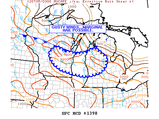 Mesoscale Discussion 1398