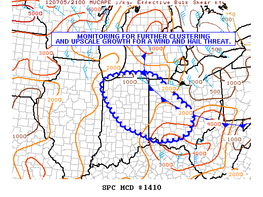 Mesoscale Discussion 1410