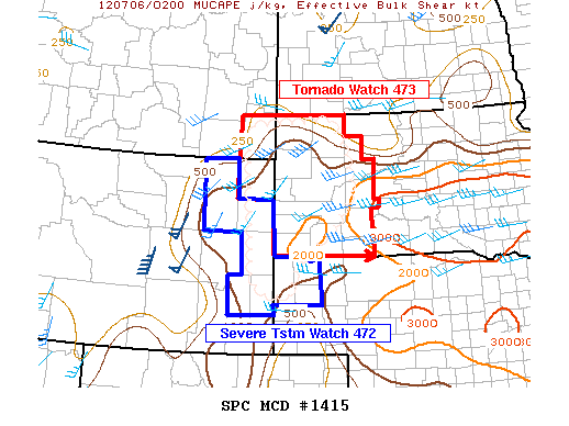 Mesoscale Discussion 1415