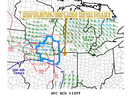 Mesoscale Discussion 1499