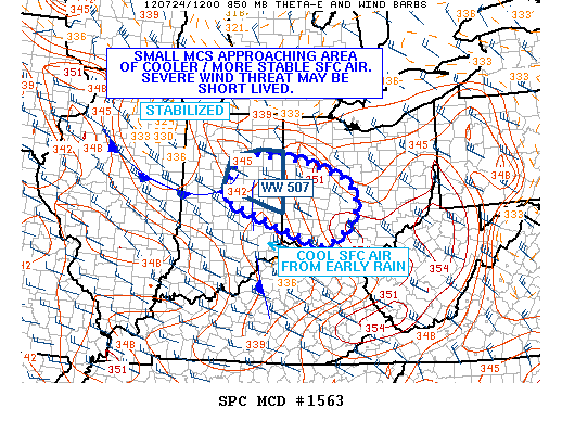 Mesoscale Discussion 1563