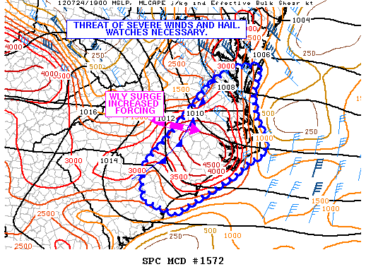 Mesoscale Discussion 1572