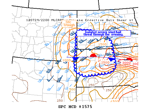 Mesoscale Discussion 1575