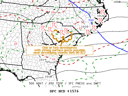 Mesoscale Discussion 1576