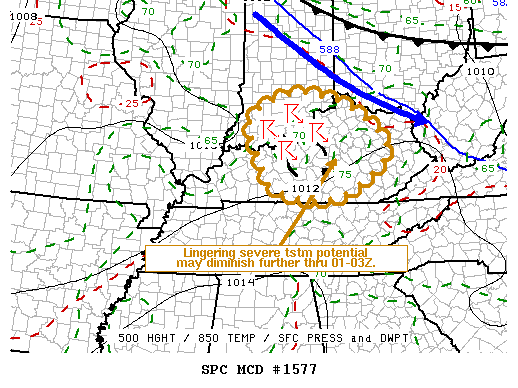 Mesoscale Discussion 1577