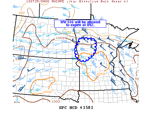 Mesoscale Discussion 1581