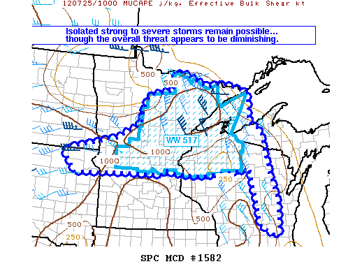 Mesoscale Discussion 1582