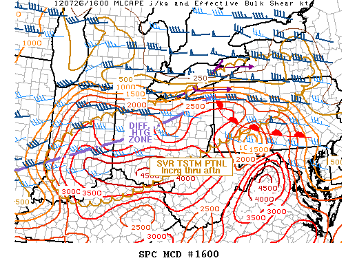 Mesoscale Discussion 1600
