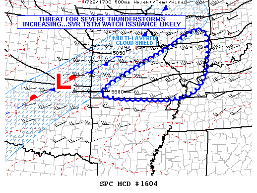 Mesoscale Discussion 1604