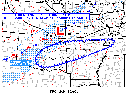 Mesoscale Discussion 1605