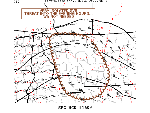 Mesoscale Discussion 1609