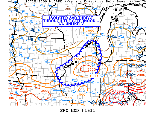 Mesoscale Discussion 1611