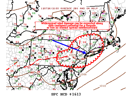 Mesoscale Discussion 1613