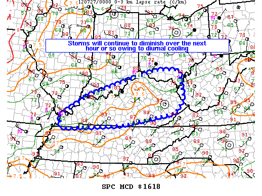 Mesoscale Discussion 1618