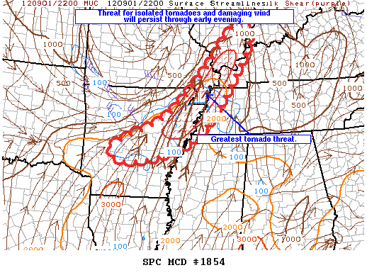 Mesoscale Discussion 1854
