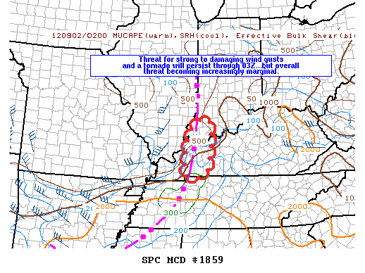Mesoscale Discussion 1859