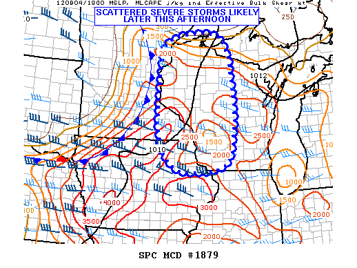 Mesoscale Discussion 1879