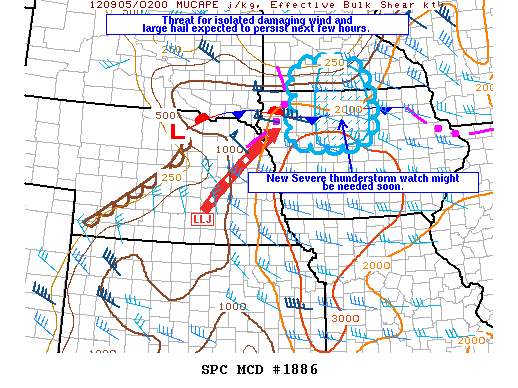 Mesoscale Discussion 1886