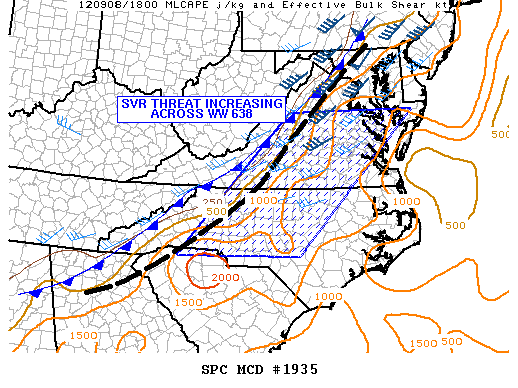 Mesoscale Discussion 1935