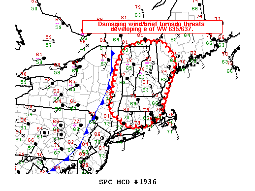 Mesoscale Discussion 1936