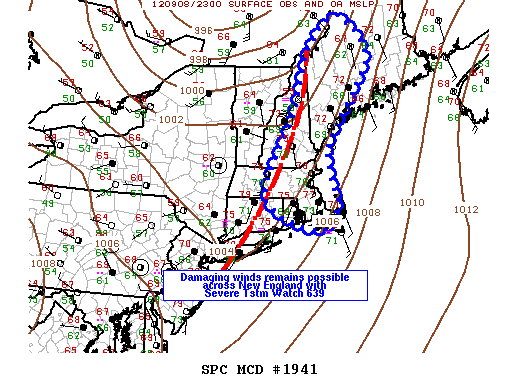 Mesoscale Discussion 1941