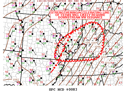 Mesoscale Discussion 83