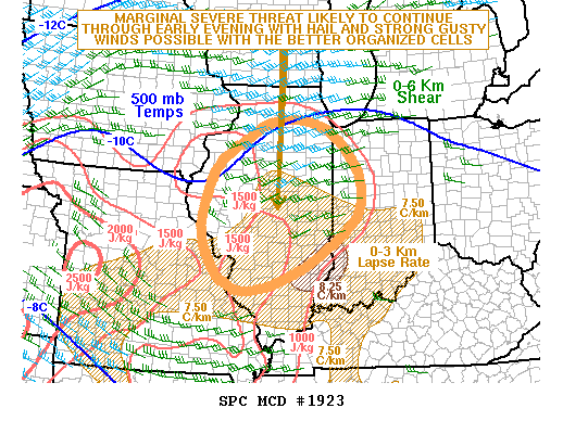 Mesoscale Discussion 1923