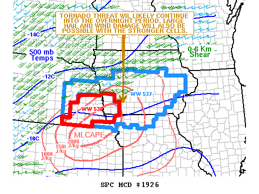 Mesoscale Discussion 1926
