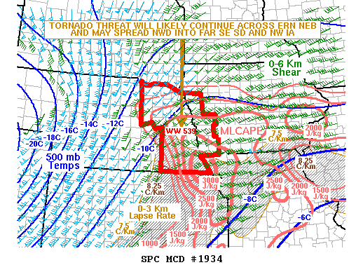Mesoscale Discussion 1934