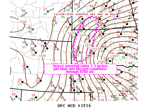 Mesoscale Discussion 1936