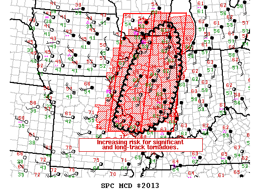 Mesoscale Discussion 2013