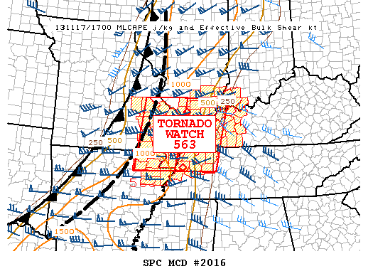 Mesoscale Discussion 2016