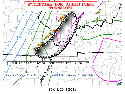 Mesoscale Discussion 2017