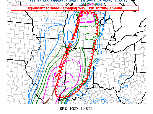 Mesoscale Discussion 2018