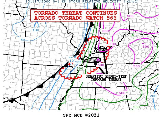 Mesoscale Discussion 2021