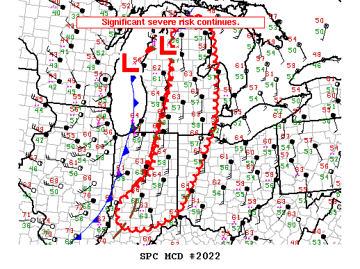 Mesoscale Discussion 2022