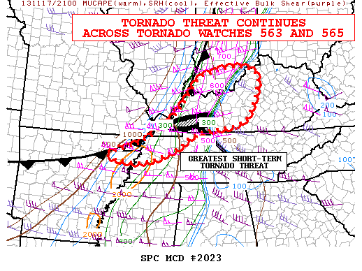 Mesoscale Discussion 2023