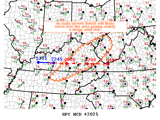 Mesoscale Discussion 2025