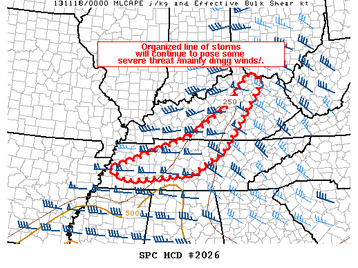 Mesoscale Discussion 2026