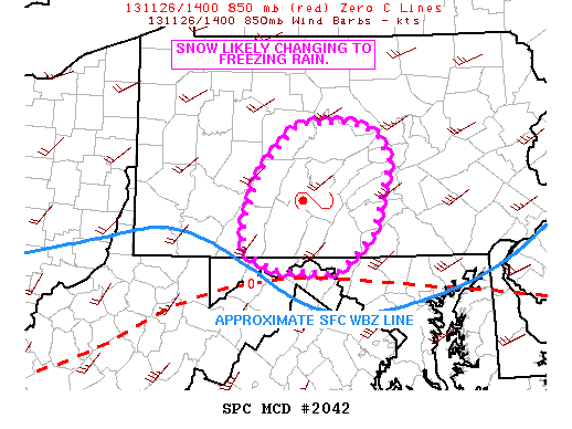 Mesoscale Discussion 2042