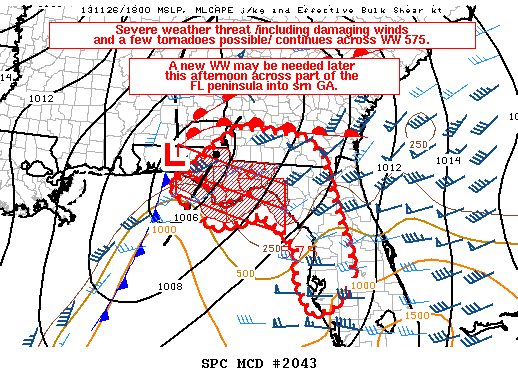 Mesoscale Discussion 2043