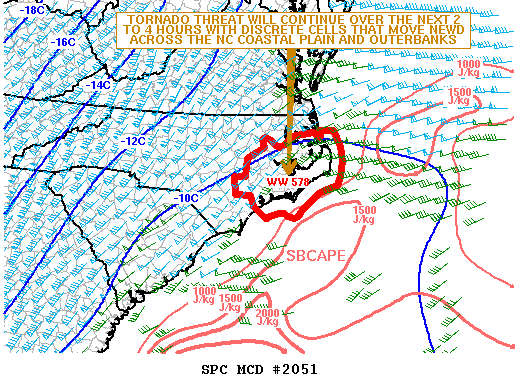 Mesoscale Discussion 2051