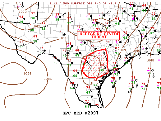 Mesoscale Discussion 2097