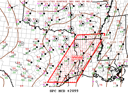 Mesoscale Discussion 2099