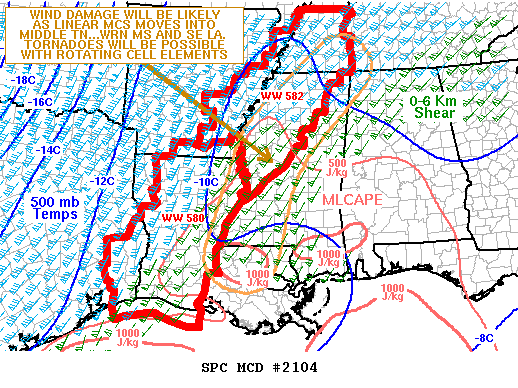 Mesoscale Discussion 2104