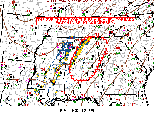 Mesoscale Discussion 2109